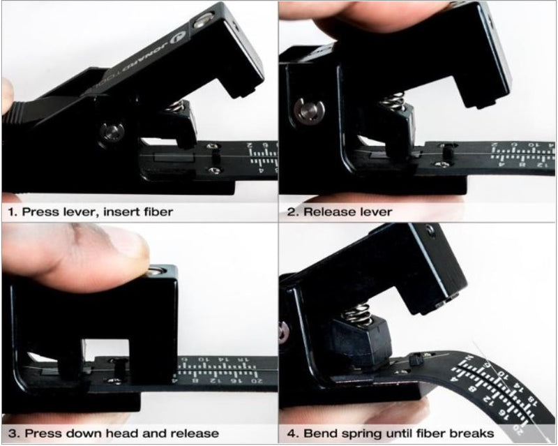 FC-220 Fiber Optic Cleave Tool: Jonard