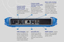 Ideal Networks R171000 CCTV Tester SecuriTEST, Digital IP/Analog/HD Coax